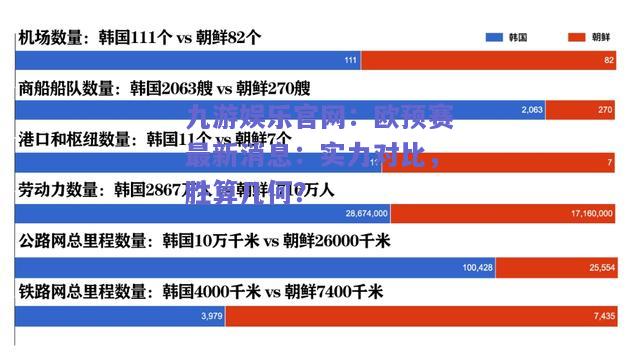 九游娱乐官网：欧预赛最新消息：实力对比，胜算几何？